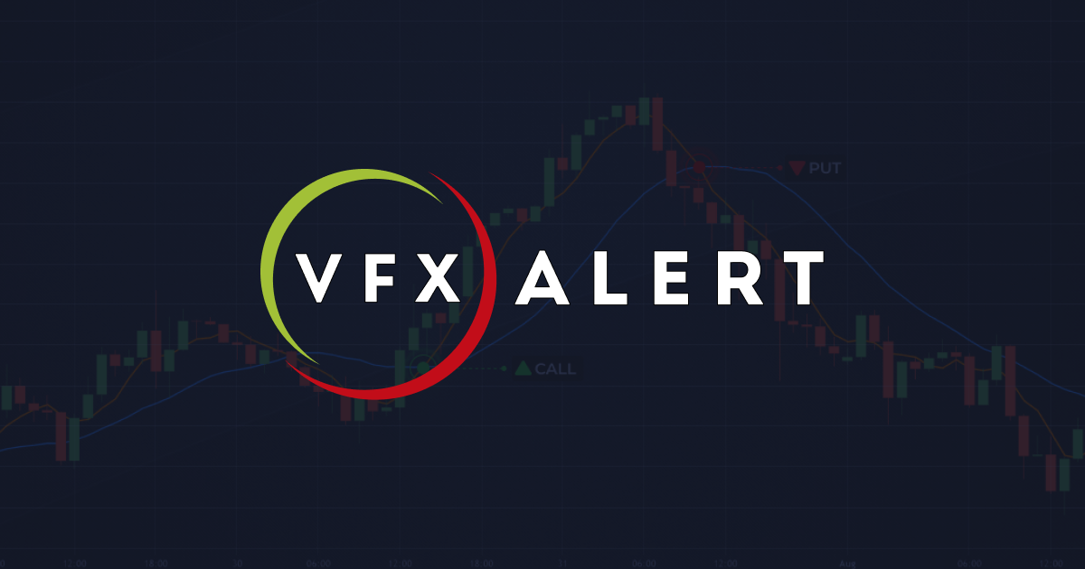 VfxAlert Signals Work With Any Broker In Any Country.
